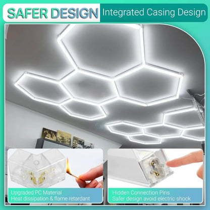 Garage LED Panels