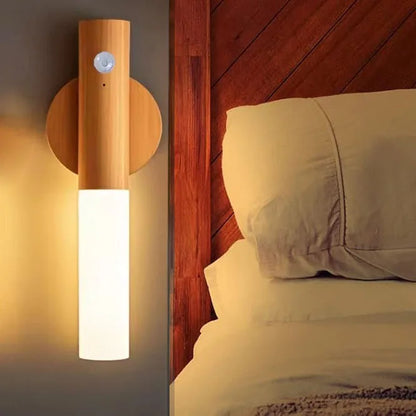 Wall Lamps
